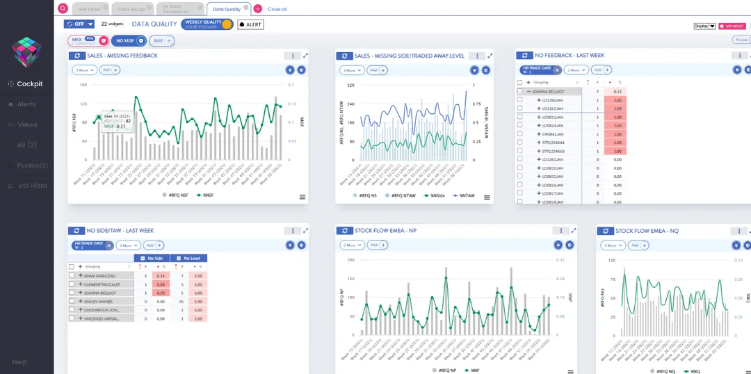 BNP Paribas — cockpit data quality