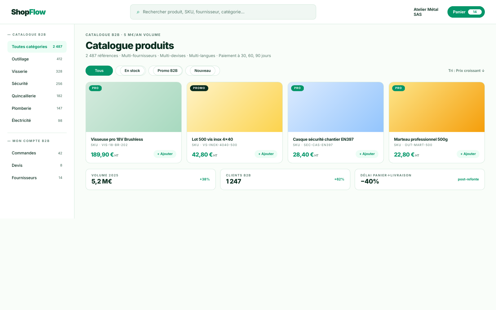 ShopFlow catalogue B2B e-commerce — 2 487 références, 5,2M€ volume par RYADESIGN